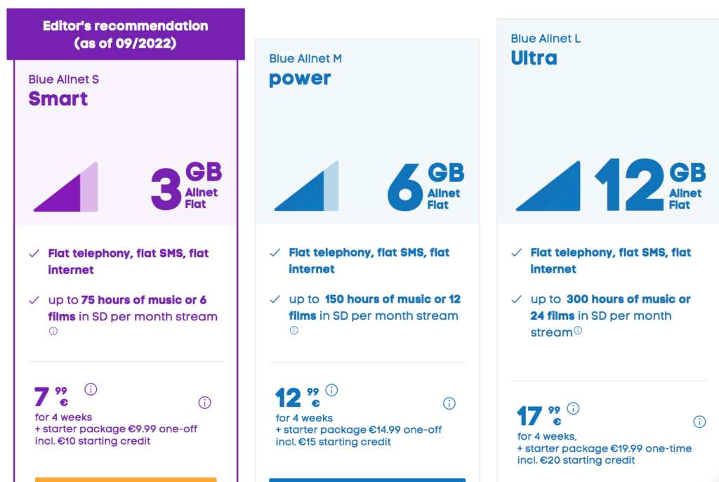 germany travel wifi