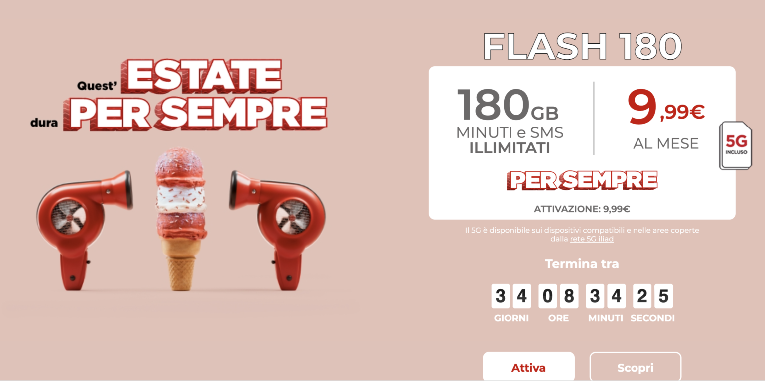 Travelling to Italy? Tips for mobile access BudgetTraveller