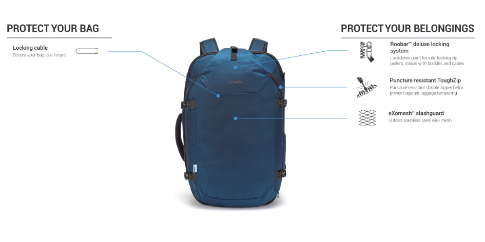 cabin luggage rucksack