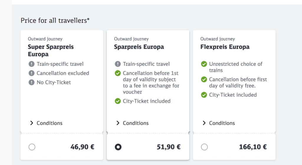 cheapest way to travel europe by train